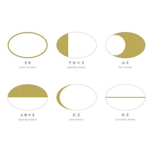 箔コーバル　22cm　柄一覧
