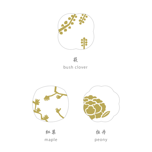 箔祝こまめざら　柄一覧